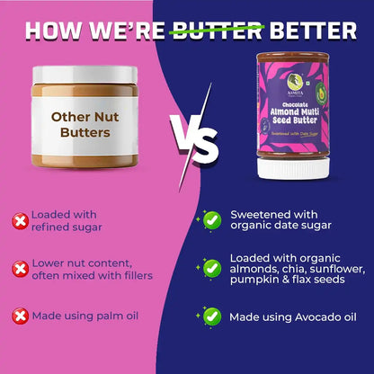 Best_Chocolate_Almond_Butter_earthbased_702