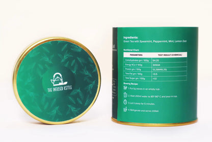 Iced Mint Blast Green Tea | The Infused Kettle