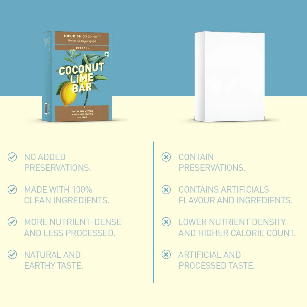 Coconut_limebar_Organic_products_earthbased_004