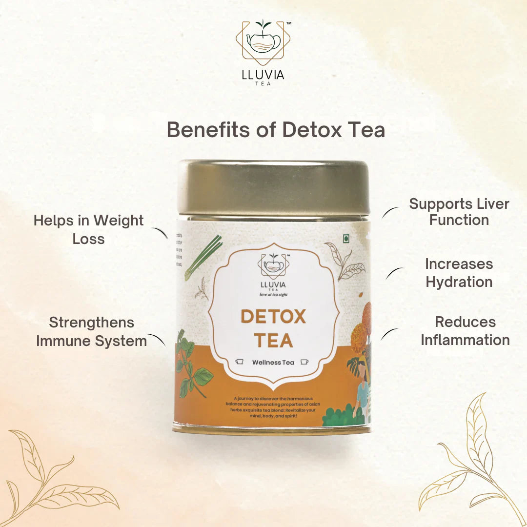 Detox Tea_earthbased.in_03