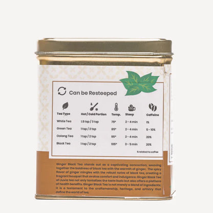 Ginger black Tea_earthbased.in_03