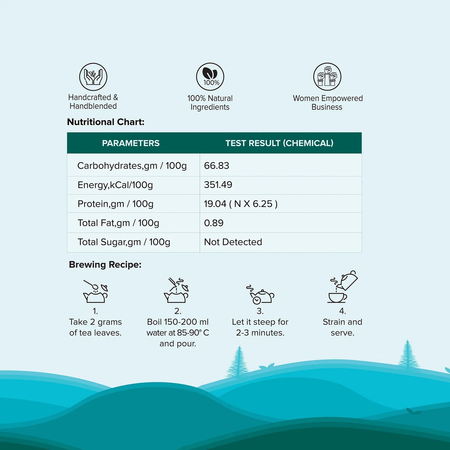 Classic Oolong Tea | The Infused Kettle