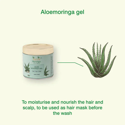 Anti Hairfall Kit | Daivik Moringa